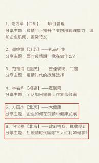 “ 疫情突围，共谋发展 ” 百达娱乐创新商学研习社举办线上分享会