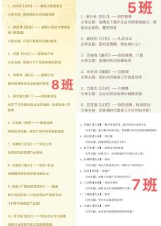 “ 疫情突围，共谋发展 ” 百达娱乐创新商学研习社举办线上分享会