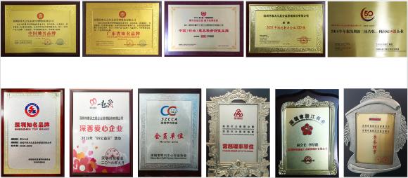 “喜迎新目标，再创新辉煌”| 百达娱乐2019年年度盛典即将起航